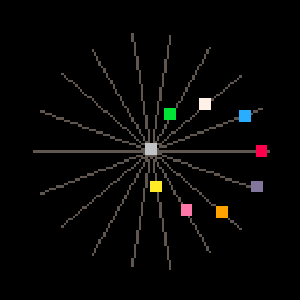 Rodeo post #643: LNCRCOL