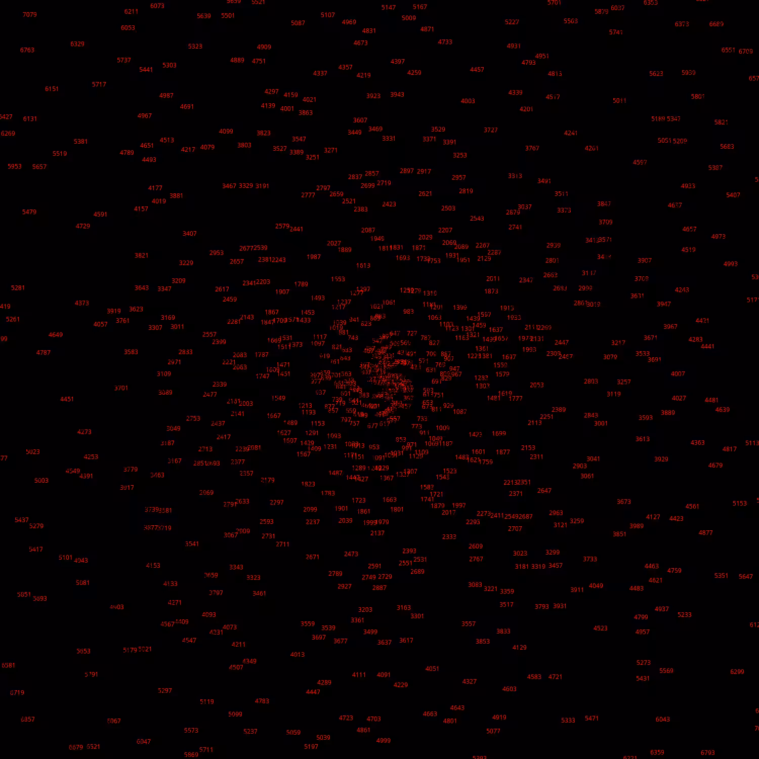Polar Plot of Numbers #237