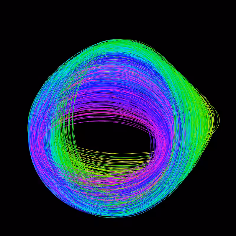 fx(ellipse) #19