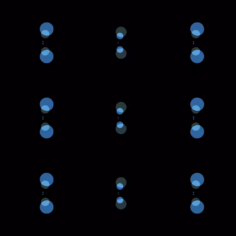 Domains 0x01 #5