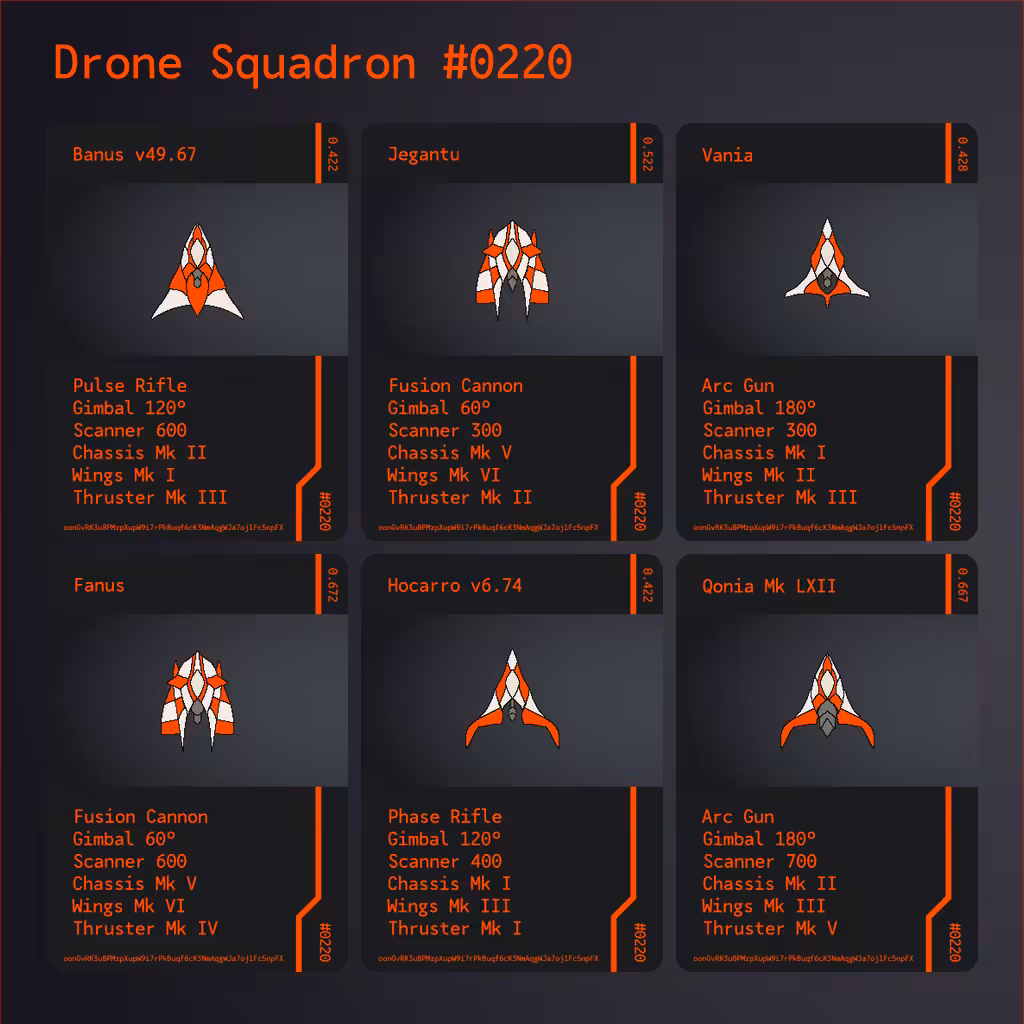 Drone Squadron: Elite #0220