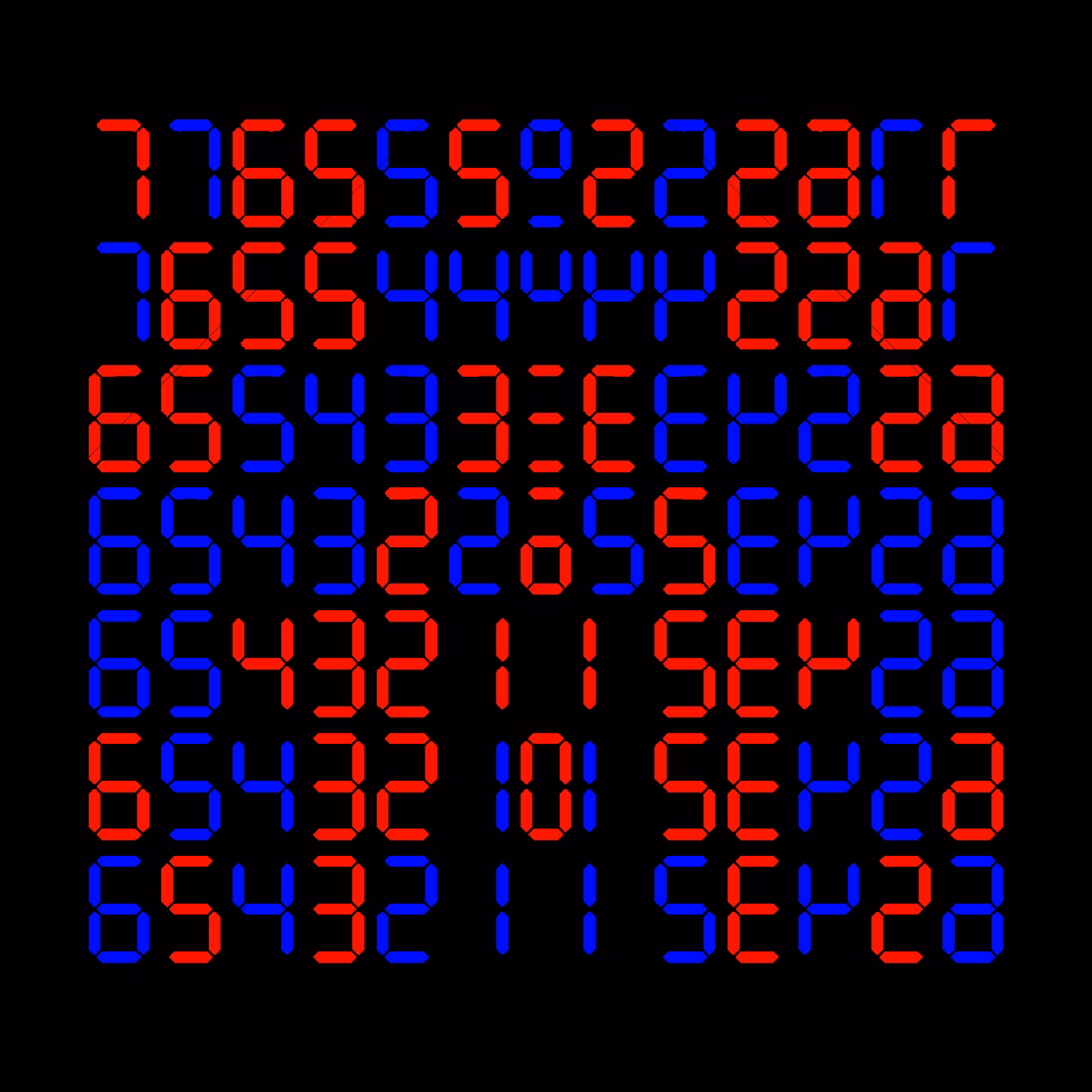 Digits #300