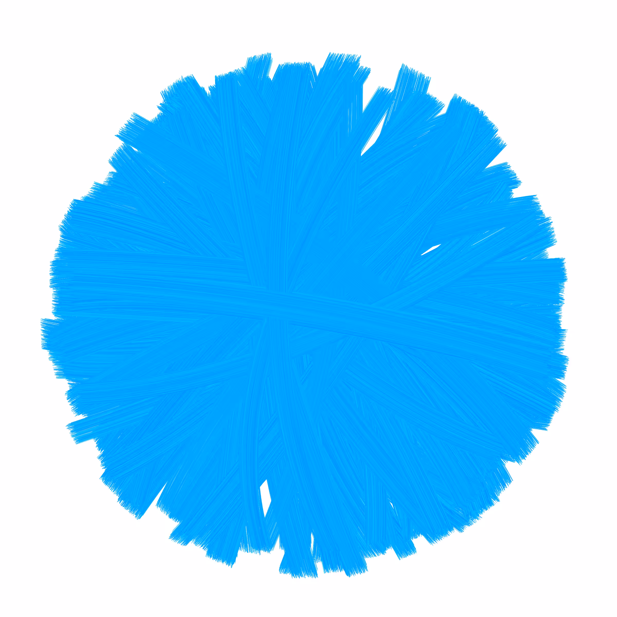 Dots #3285