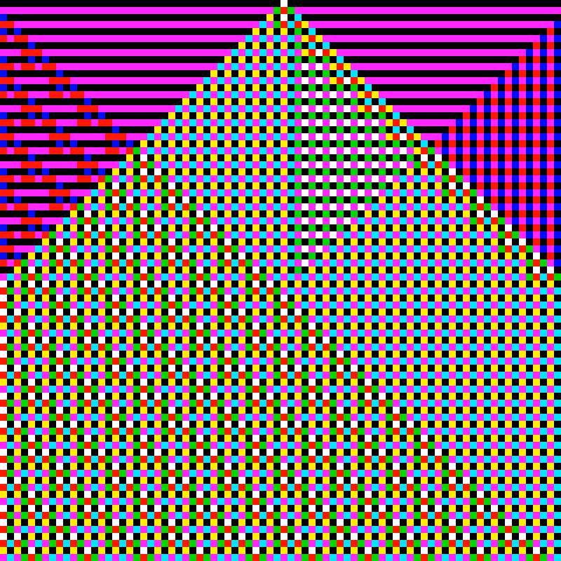 RGB Elementary Cellular Automaton #720