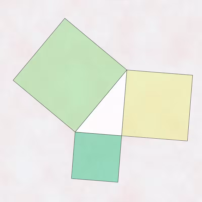 Pythagorean Theorem #4