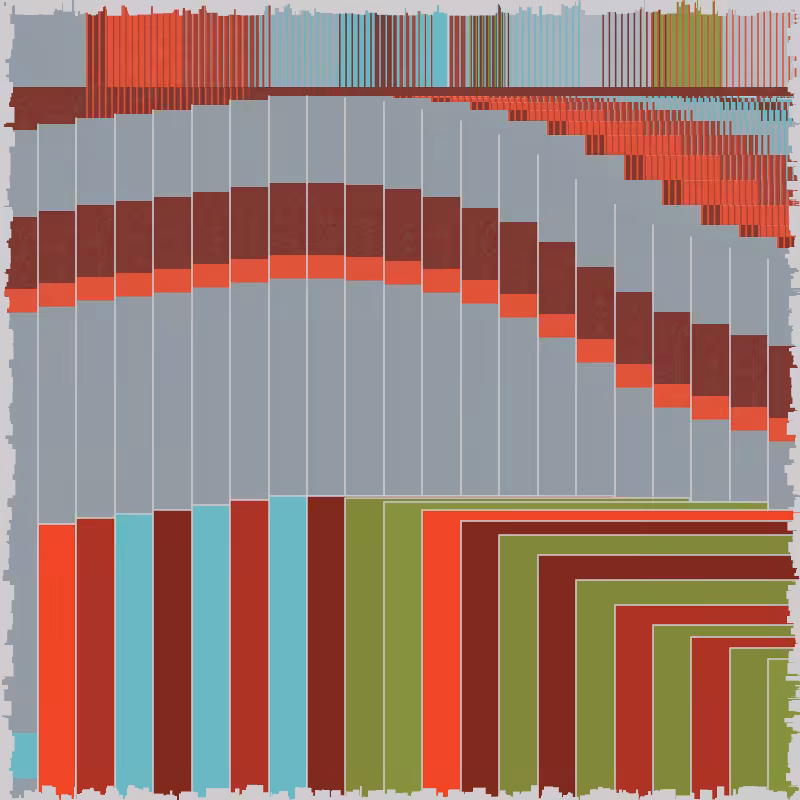 linear segmentarity #22