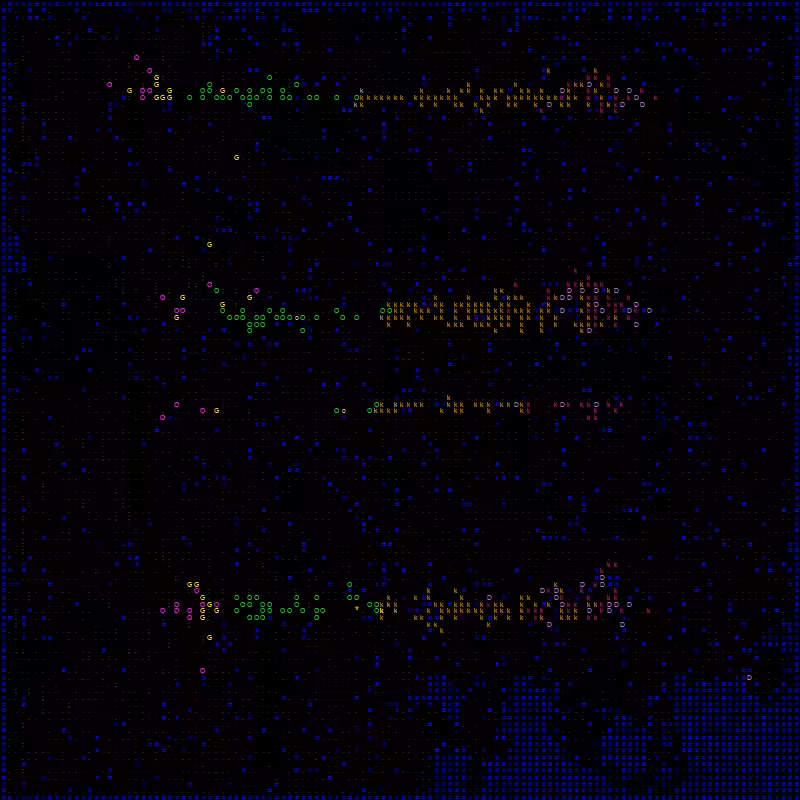 ascii battles 4 TOTAL War #3