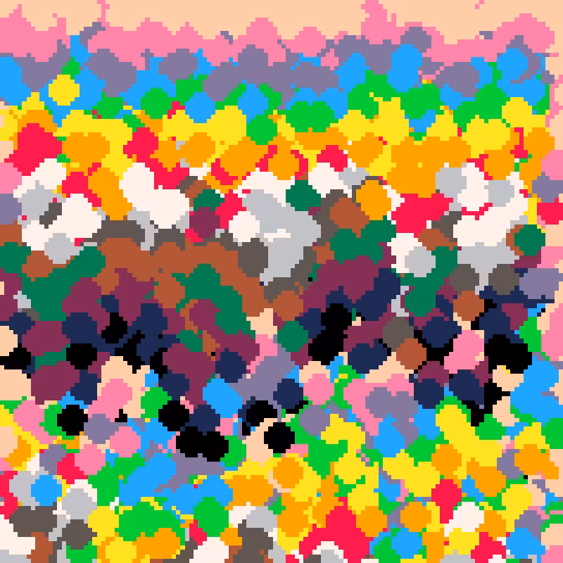 pico_cascades #256