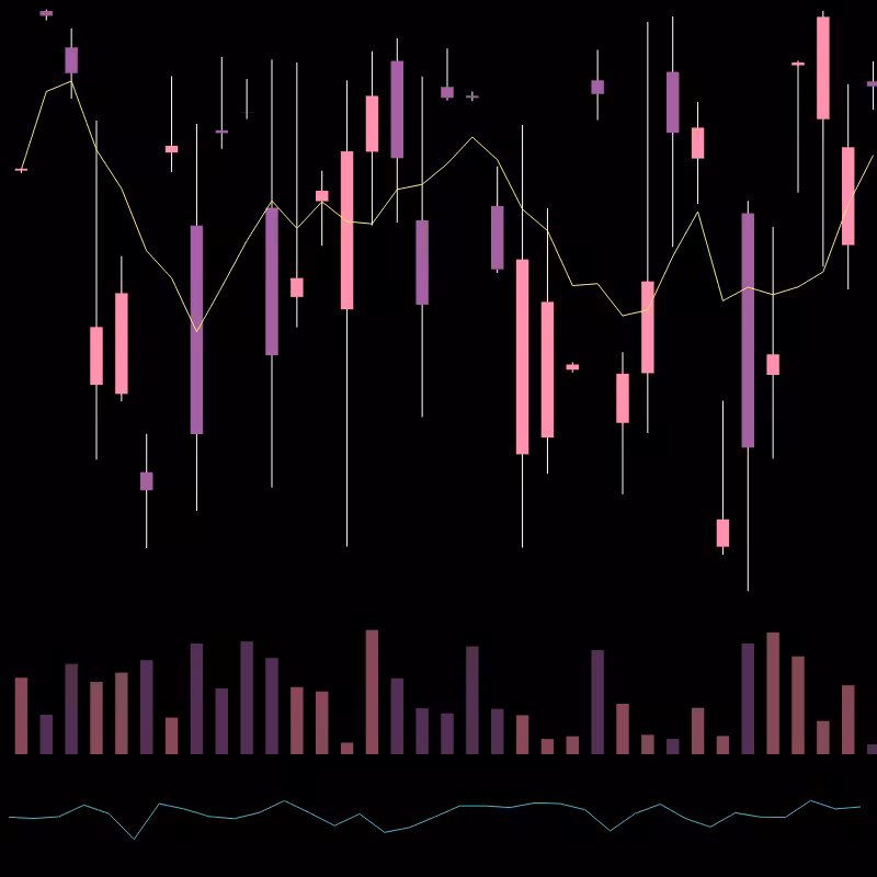 chARTs Two Dot O #53