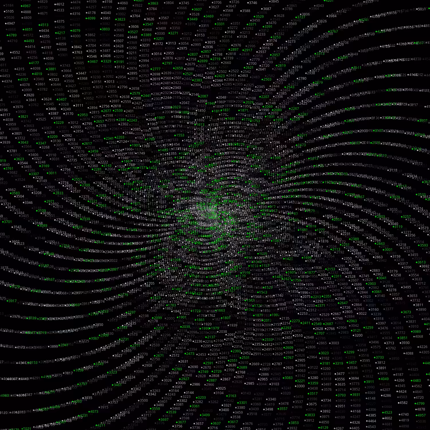 Polar Plot of Numbers #48