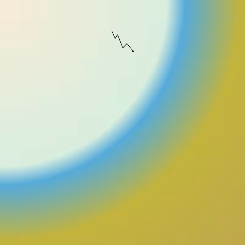 CSS ‧͙⁺☾ Sunsets #16