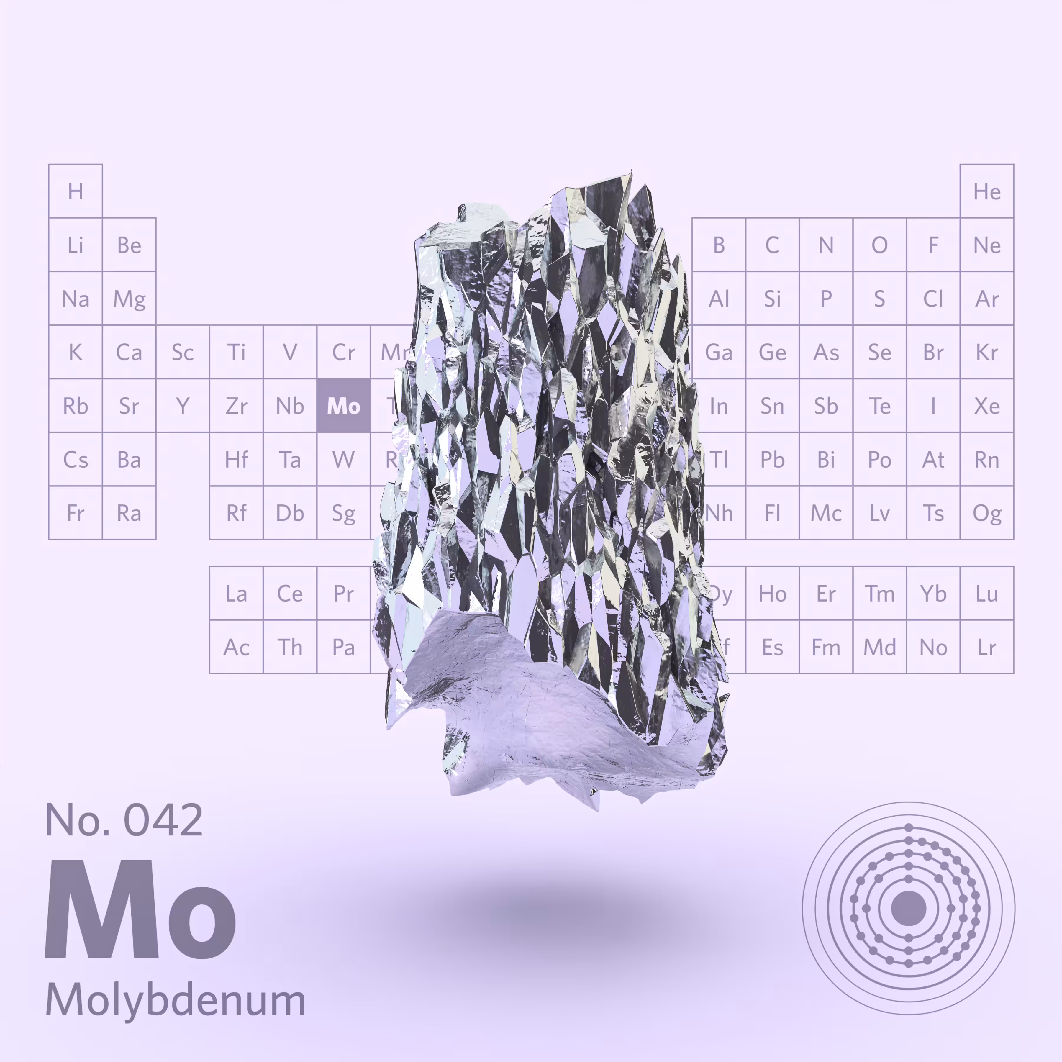 No. 42 Molybdenum [A12356, B647, C23455]