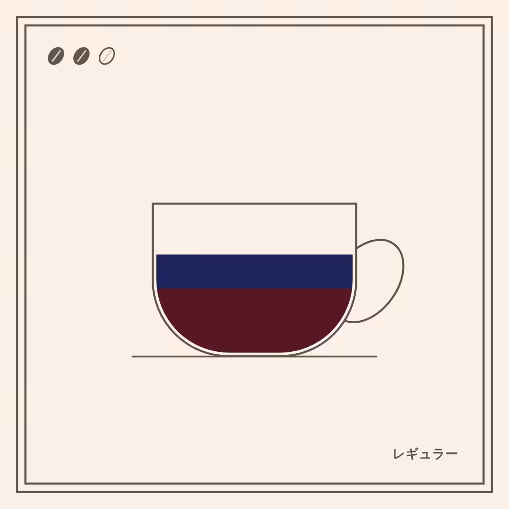 Coffeeeeeee #124