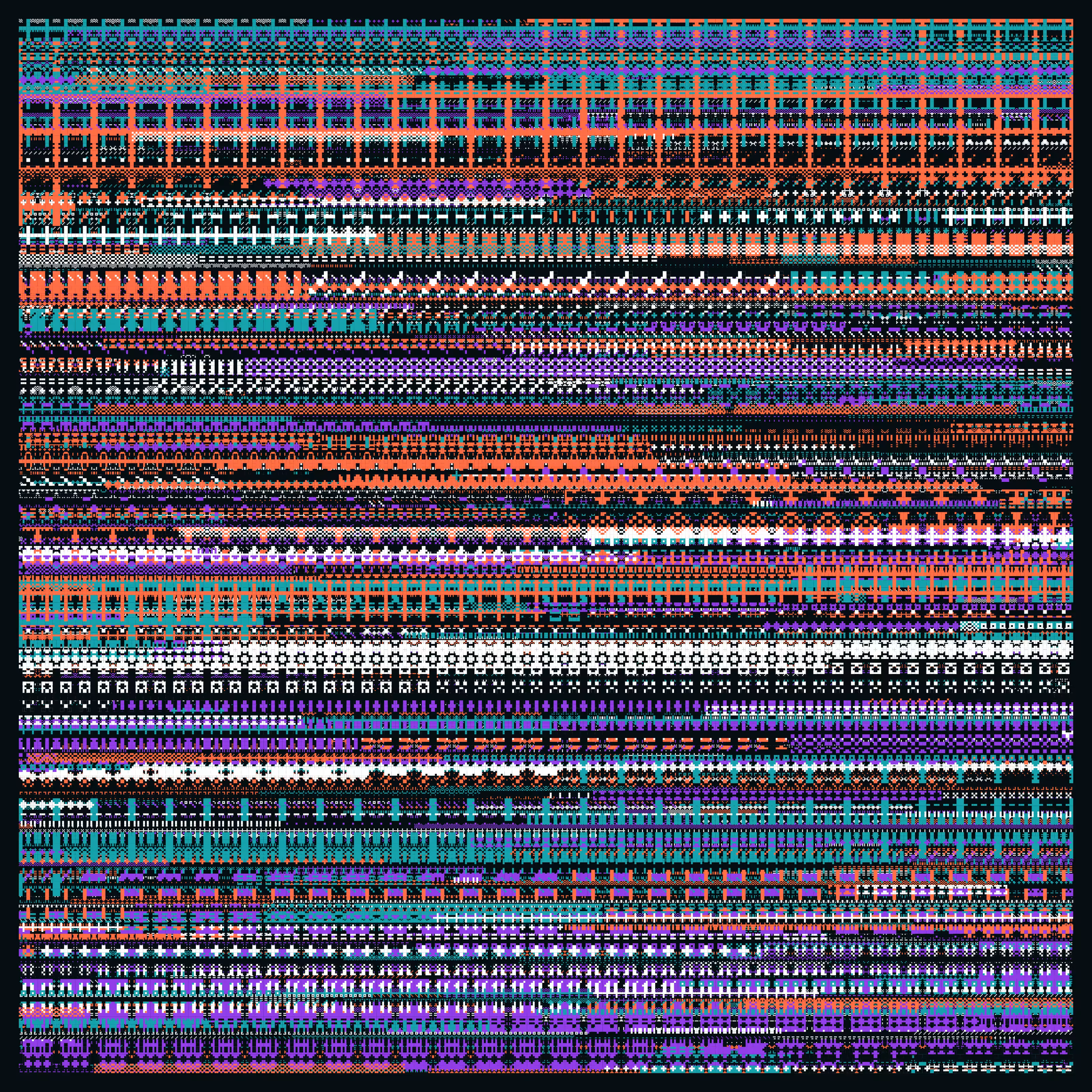 Pixel Management #1873
