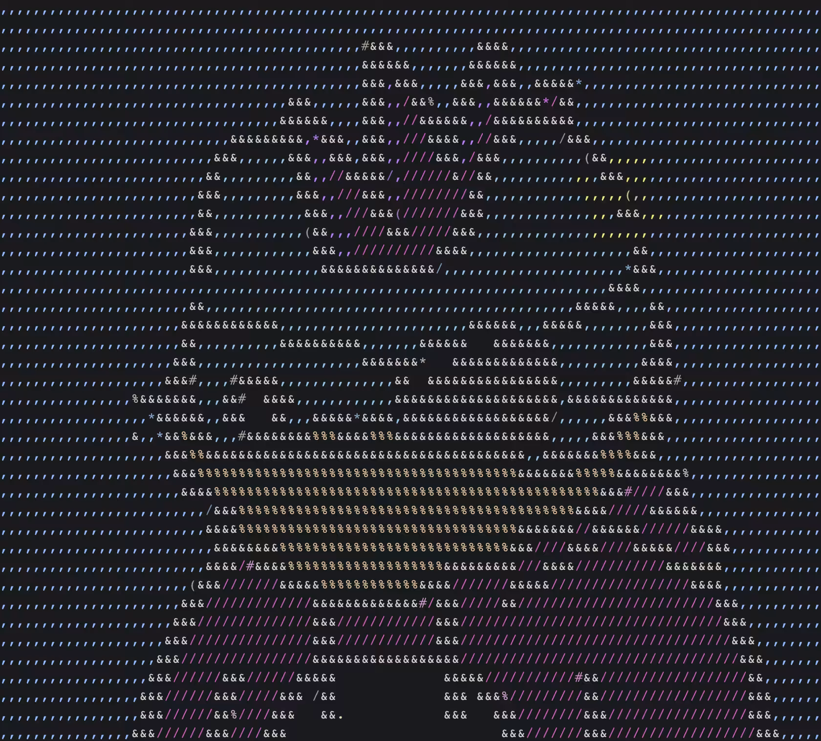 Code Cat 3