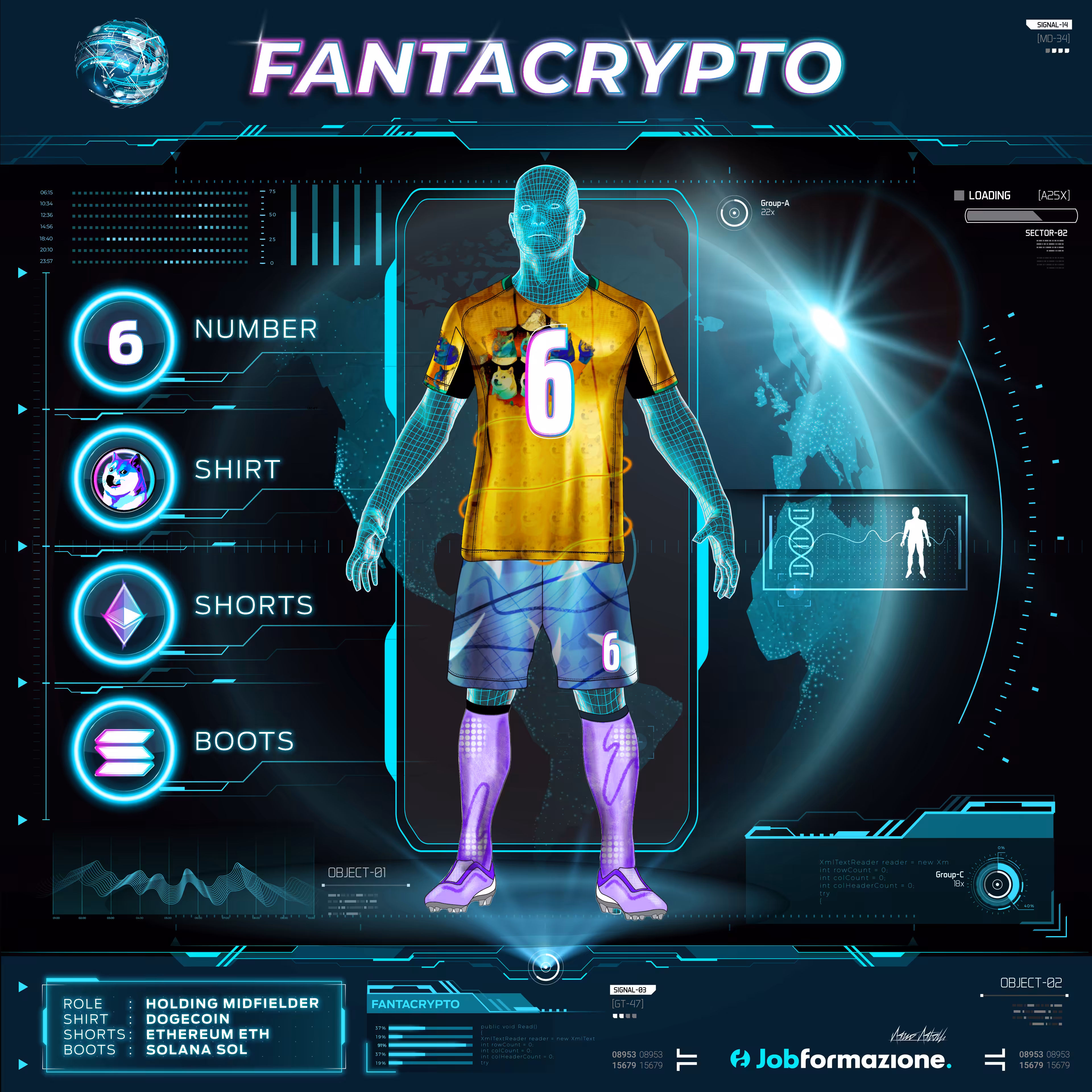 FantaCrypto: The NFT football games #54