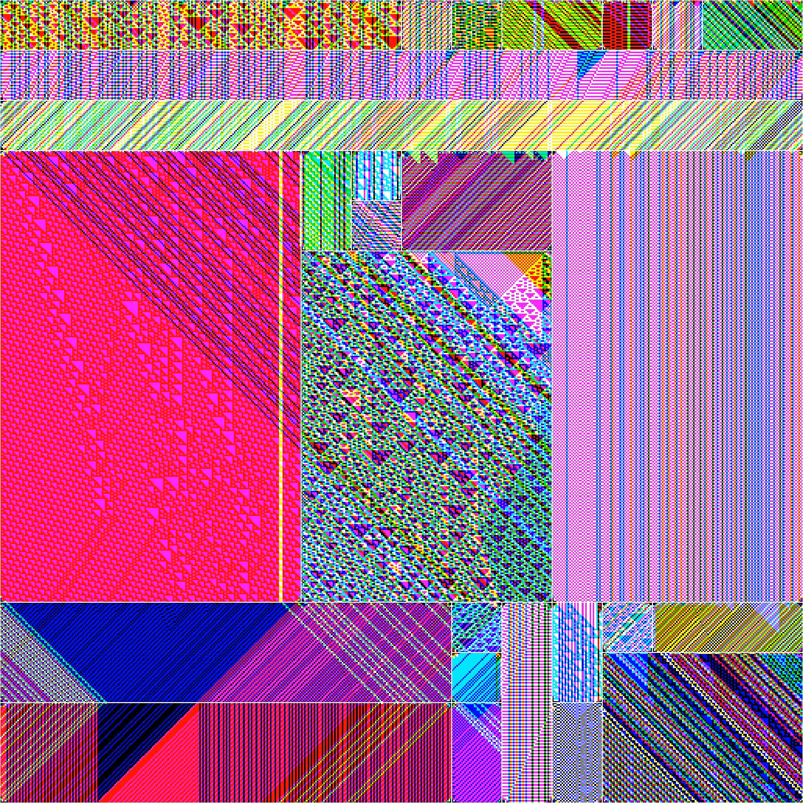 RULES (for Elementary Cellular Automata) #508