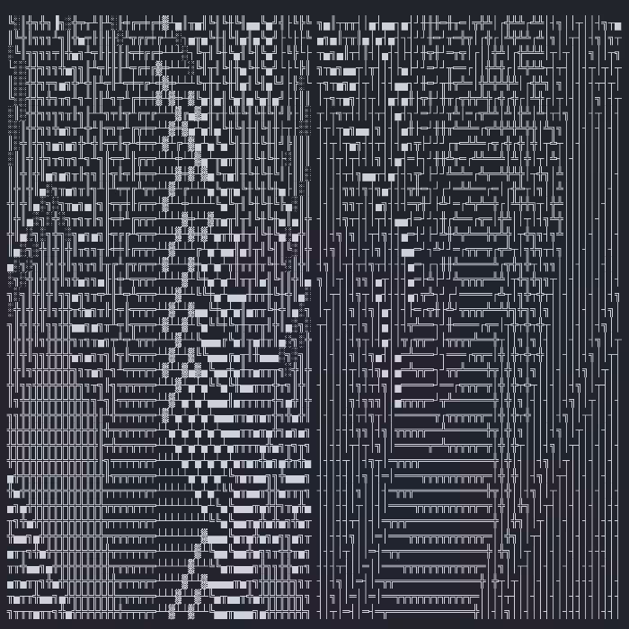 Unicode dynamic multiverse #30