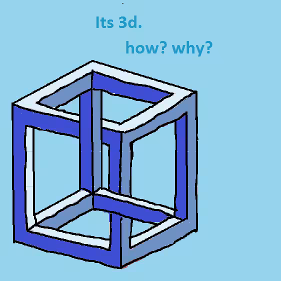 cube