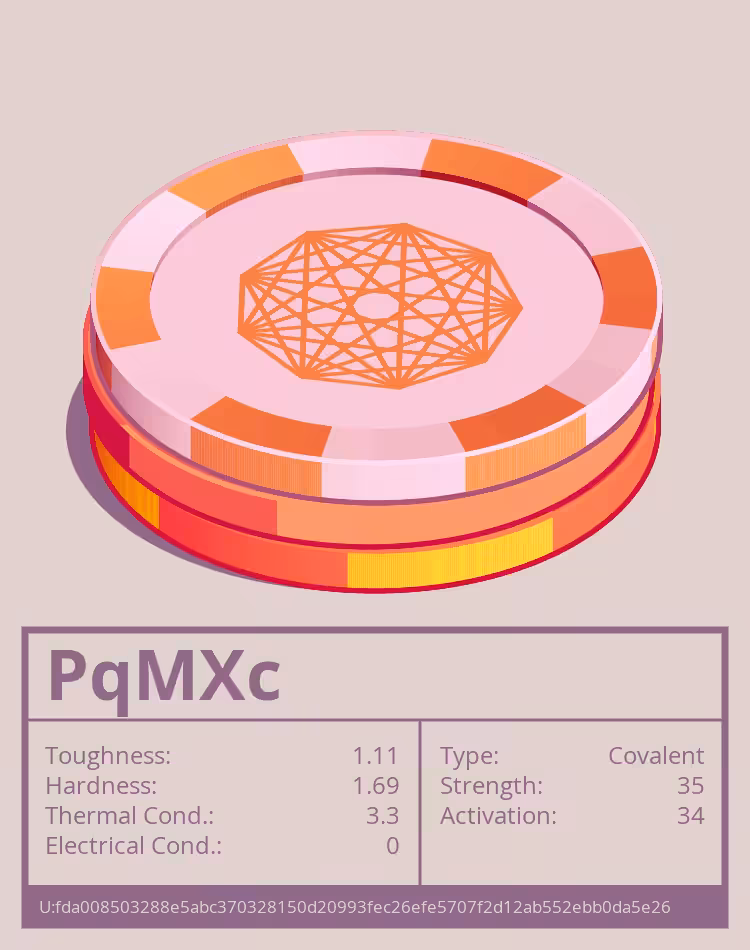 OTOM: PqMXc molecule