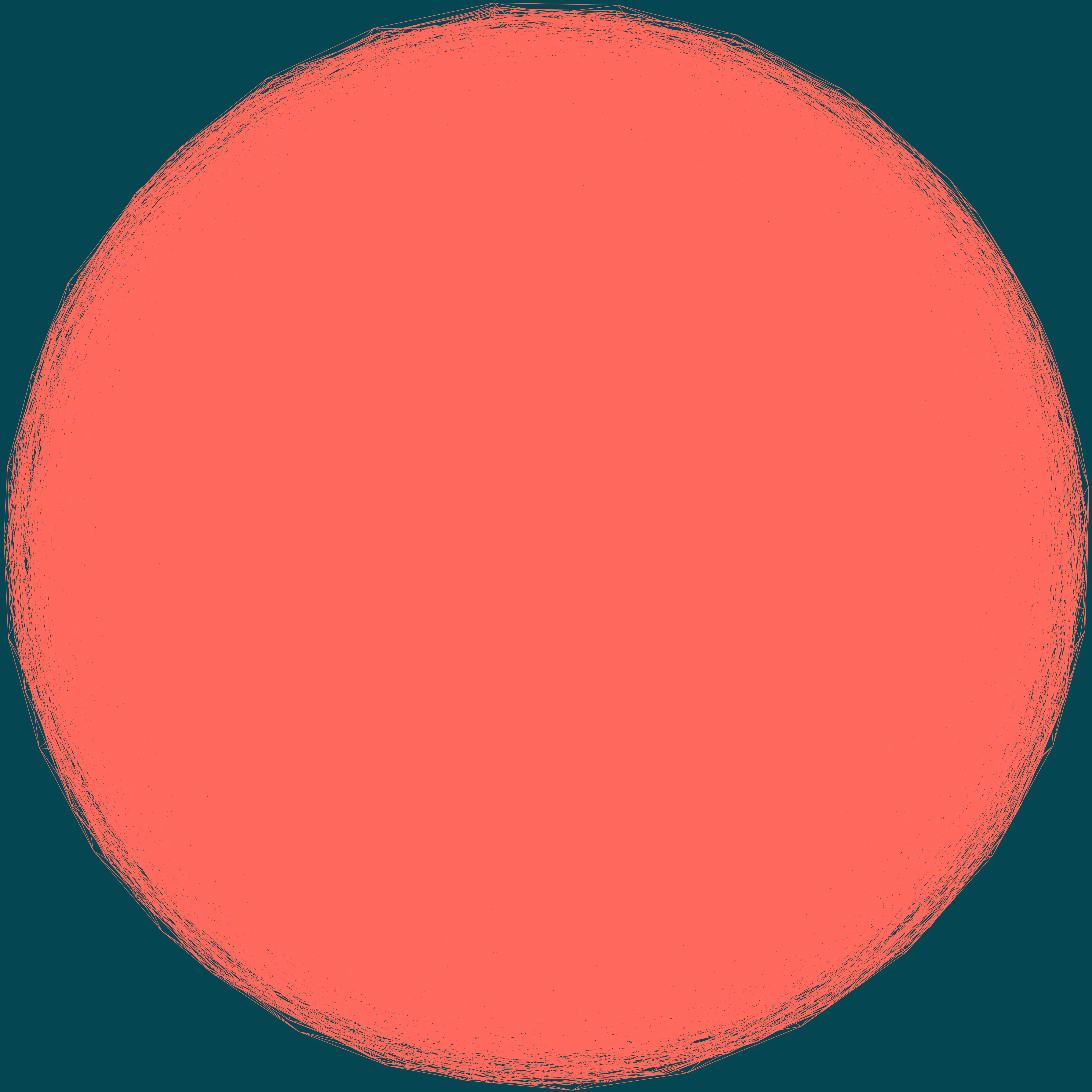 SUN SIGNALS: Sun Signals #0780