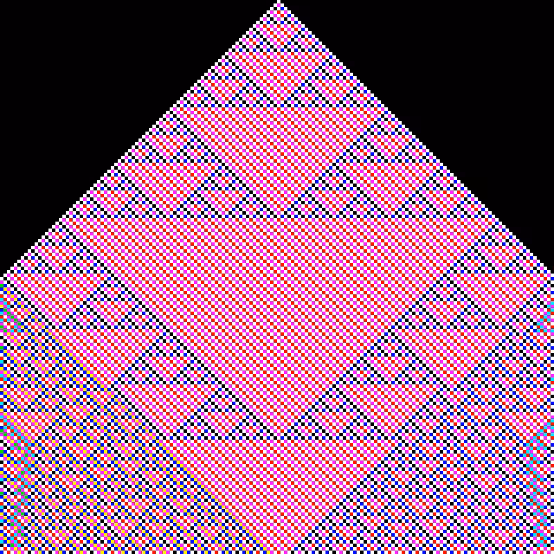 RGB Elementary Cellular Automaton #674