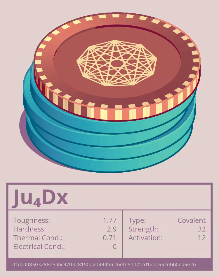 OTOM: Ju₄Dx molecule