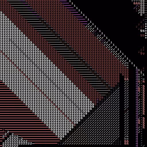 Textfields #74