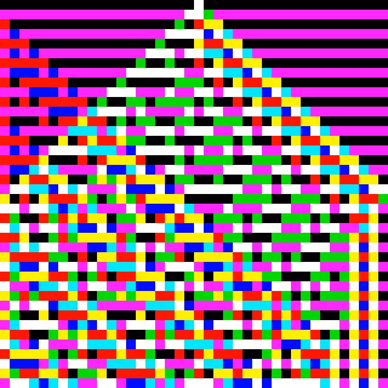 RGB Elementary Cellular Automaton #615