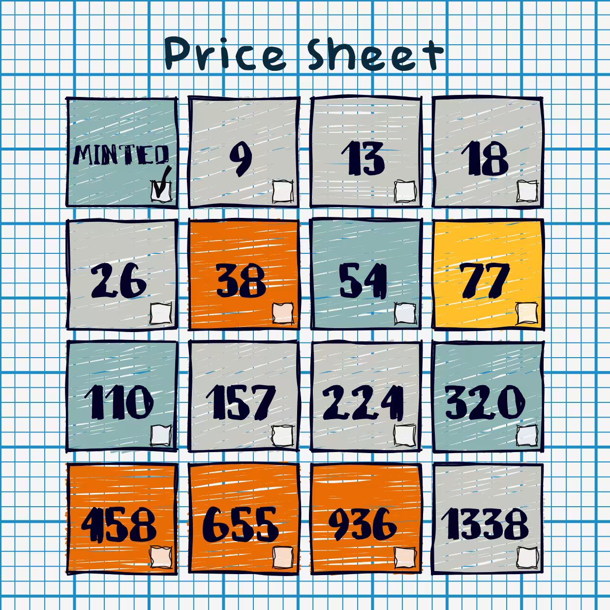 (Un)priced #31