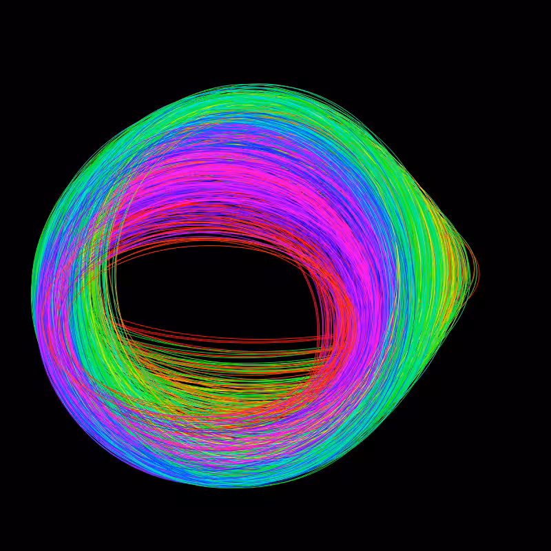fx(ellipse) #51