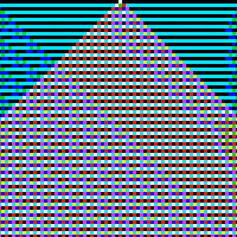 RGB Elementary Cellular Automaton #554