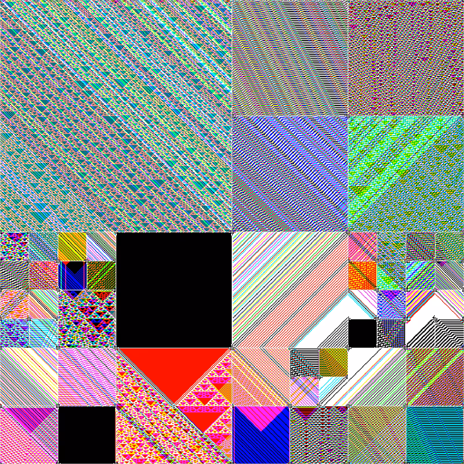 RULES (for Elementary Cellular Automata) #115