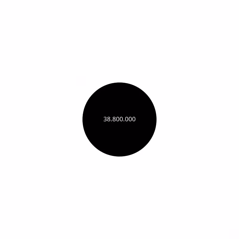 Circle #270