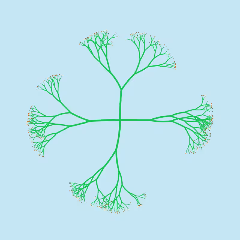 tree(hash) #92