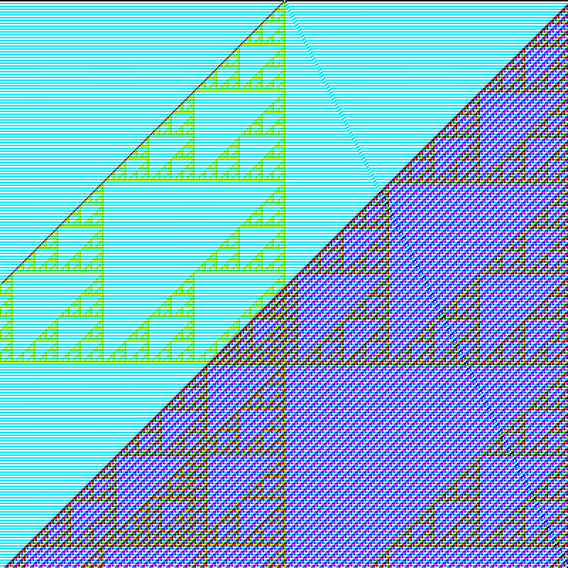 RGB Elementary Cellular Automaton #466