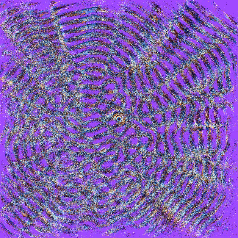Imaginary Resonances #415