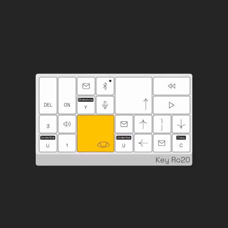 Custom Keyboards #14