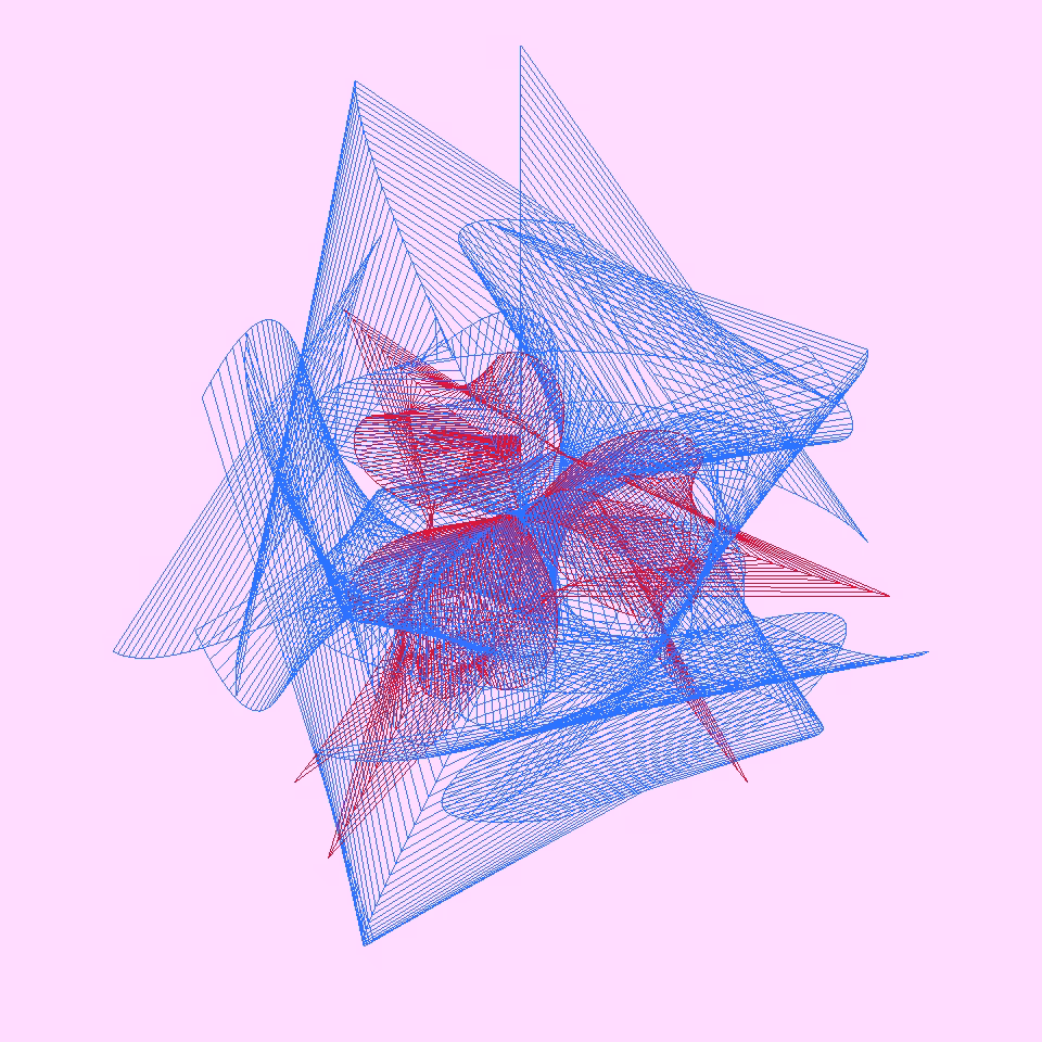 Cyclomery #1