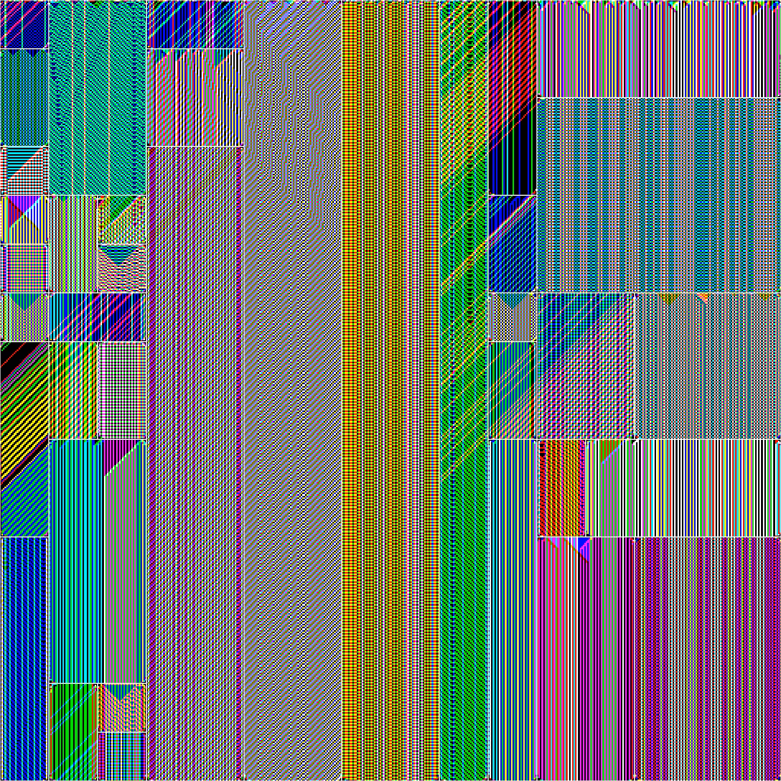 RULES (for Elementary Cellular Automata) #250