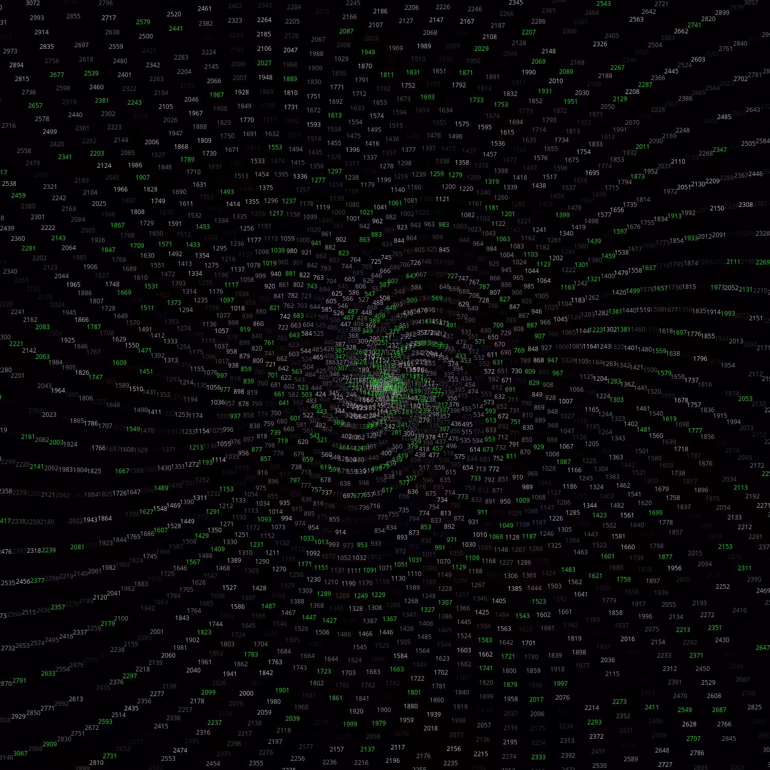 Polar Plot of Numbers #128