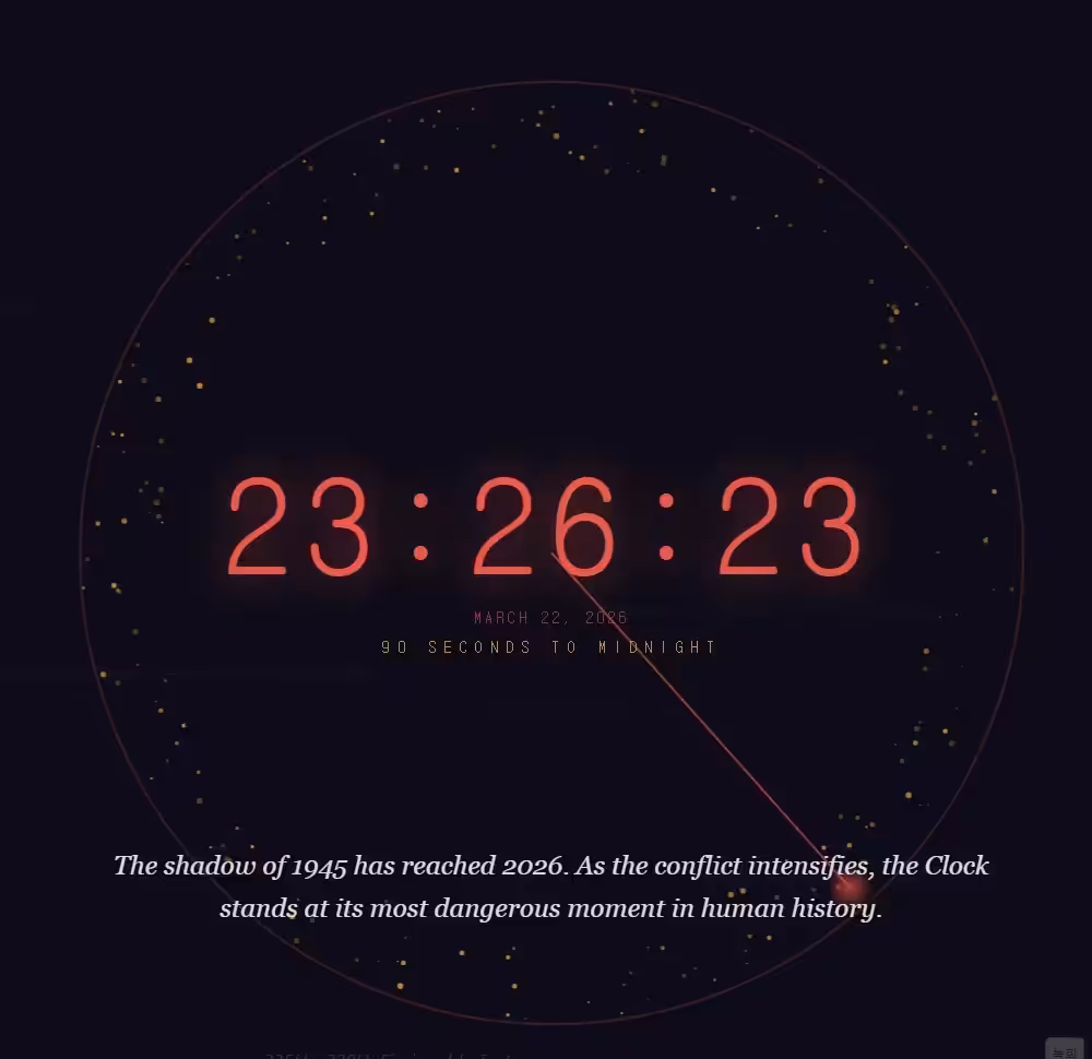 DOOMSDAY CLOCK: 2026 Event Horizon Singularity No.10