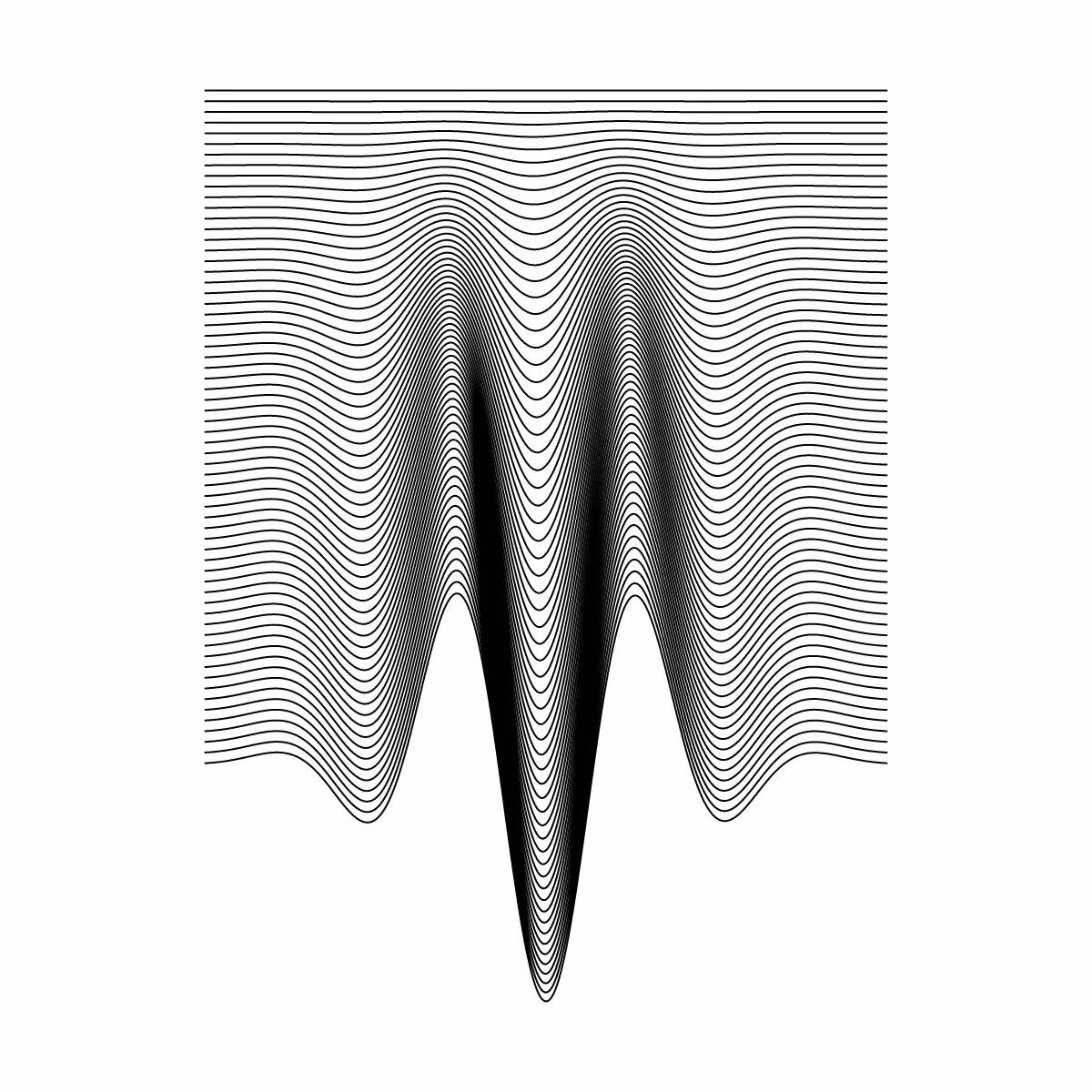 Minimal perturbation #134