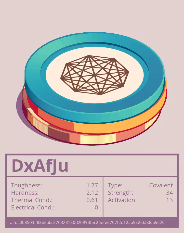 OTOM: DxAfJu molecule