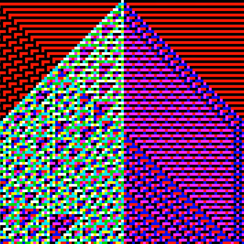 RGB Elementary Cellular Automaton #88