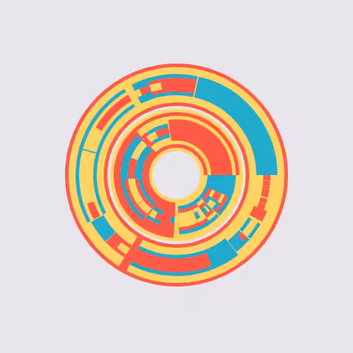 The invention of the wheel #75