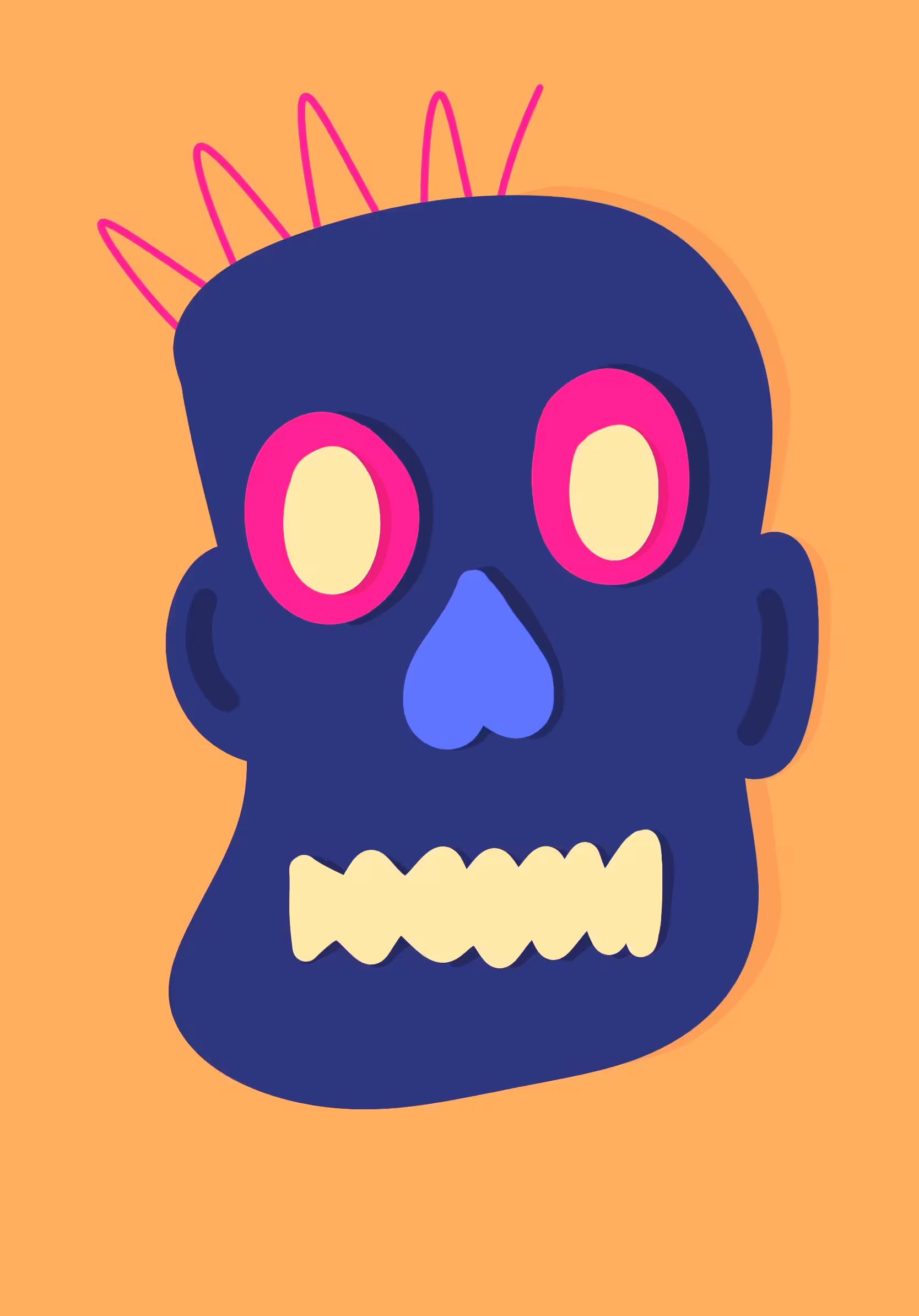 Mental type #3
