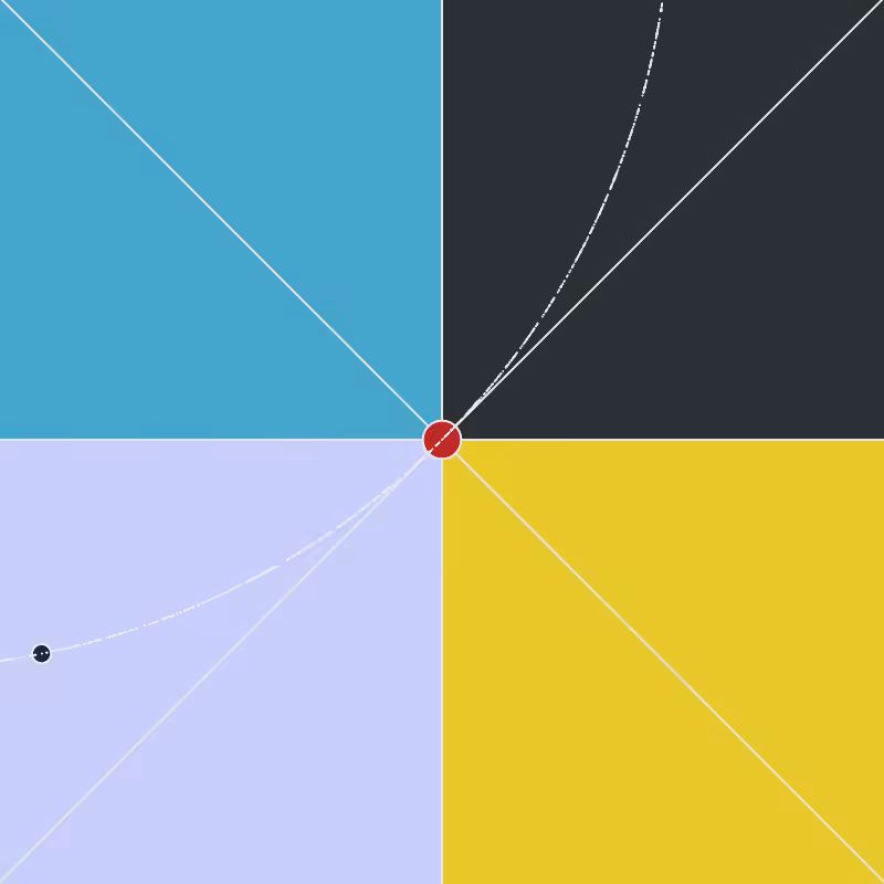 The Orbit of an S.O.S #1