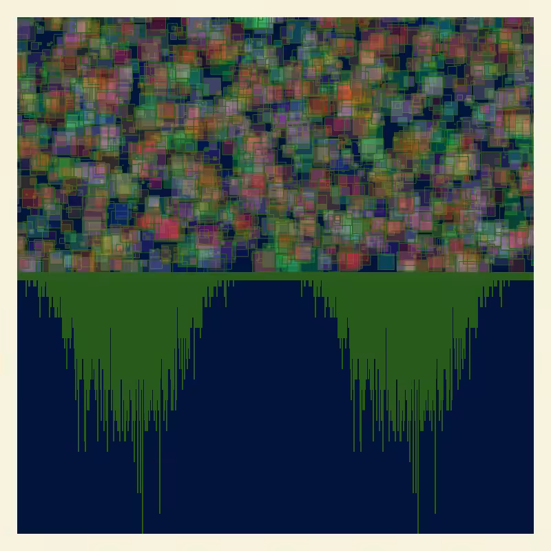 Outburst #4