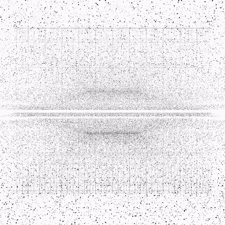 Waves #4